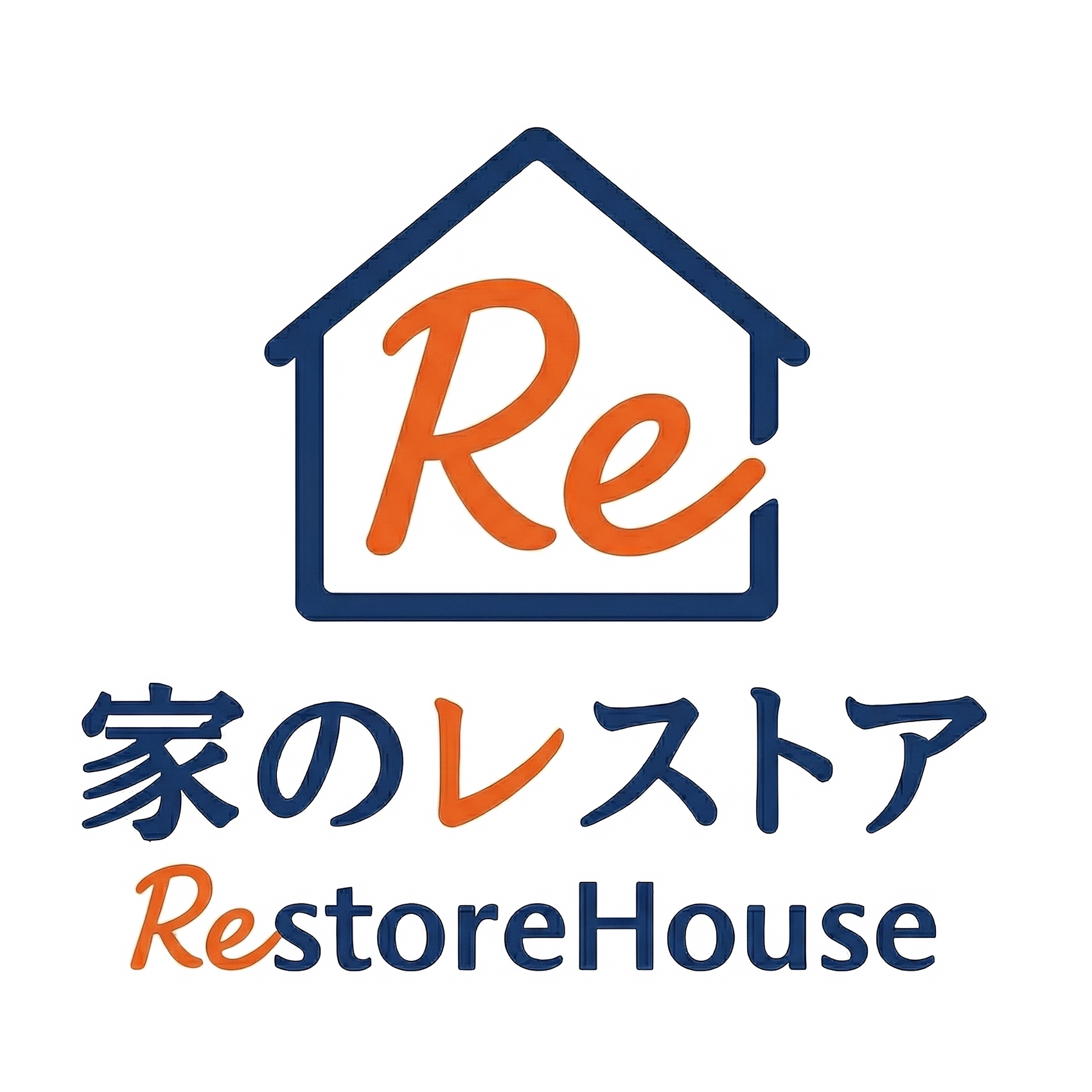 ワードプレスのテストサイト